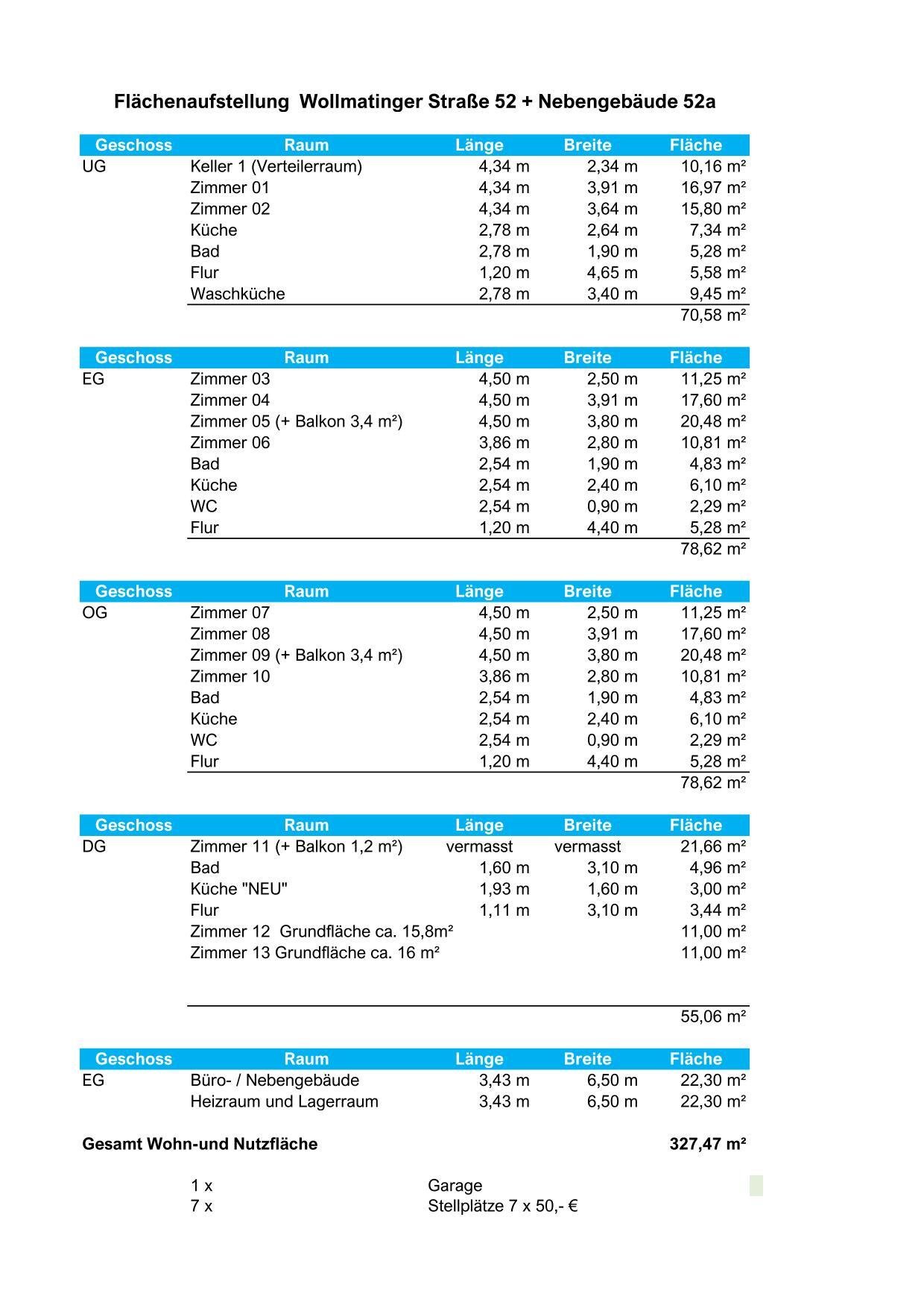 Mehrgenerationenhaus auf Erbbaugrundstück (monatlich 133.- €)